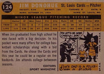 1960 Topps #124 Jim Donohue Back