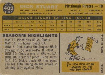1960 Topps #402 Dick Stuart Back