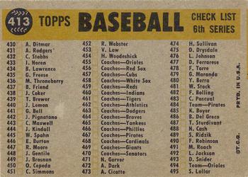 1960 Topps #413 Kansas City Athletics Back