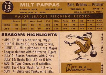 1960 Topps #12 Milt Pappas Back
