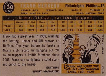 1960 Topps #130 Frank Herrera Back
