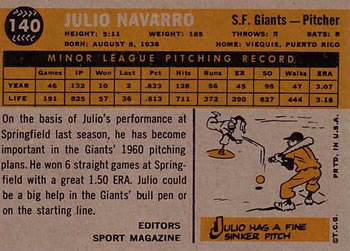 1960 Topps #140 Julio Navarro Back