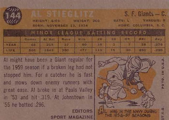 1960 Topps #144 Al Stieglitz Back