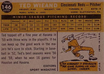 1960 Topps #146 Ted Wieand Back