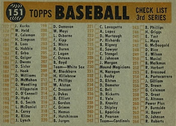 1960 Topps #151 San Francisco Giants Back