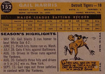 1960 Topps #152 Gail Harris Back