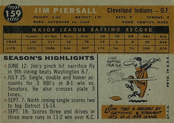 1960 Topps #159 Jim Piersall Back