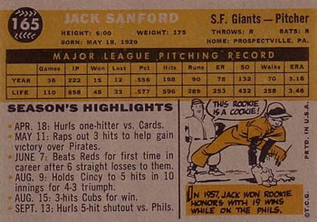 1960 Topps #165 Jack Sanford Back