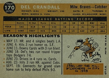 1960 Topps #170 Del Crandall Back