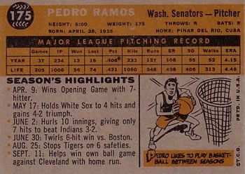 1960 Topps #175 Pedro Ramos Back