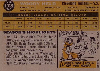 1960 Topps #178 Woodie Held Back