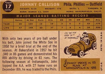 1960 Topps #17 Johnny Callison Back