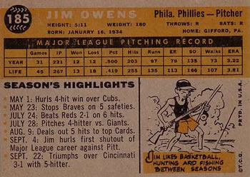 1960 Topps #185 Jim Owens Back