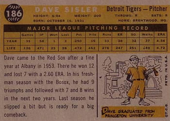 1960 Topps #186 Dave Sisler Back