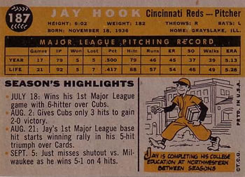 1960 Topps #187 Jay Hook Back