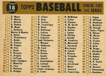 1960 Topps #18 Los Angeles Dodgers Back