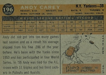 1960 Topps #196 Andy Carey Back