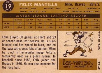 1960 Topps #19 Felix Mantilla Back
