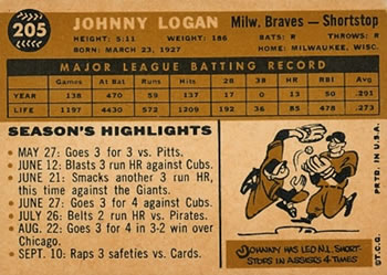 1960 Topps #205 Johnny Logan Back