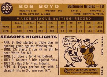 1960 Topps #207 Bob Boyd Back