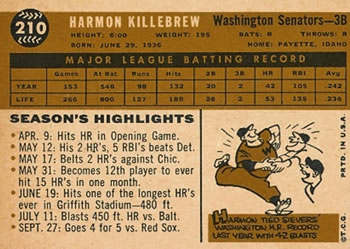 1960 Topps #210 Harmon Killebrew Back