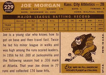 1960 Topps #229 Joe Morgan Back