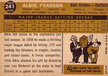 1960 Topps #241 Albie Pearson Back