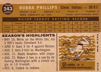 1960 Topps #243 Bubba Phillips Back