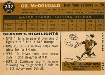 1960 Topps #247 Gil McDougald Back