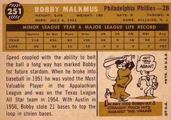 1960 Topps #251 Bobby Malkmus Back