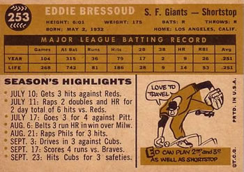 1960 Topps #253 Eddie Bressoud Back