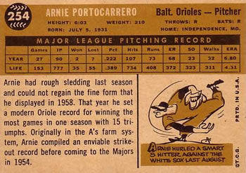 1960 Topps #254 Arnie Portocarrero Back