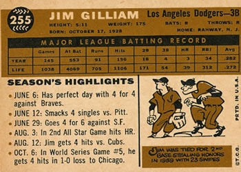 1960 Topps #255 Jim Gilliam Back