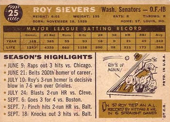 1960 Topps #25 Roy Sievers Back
