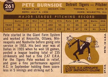 1960 Topps #261 Pete Burnside Back