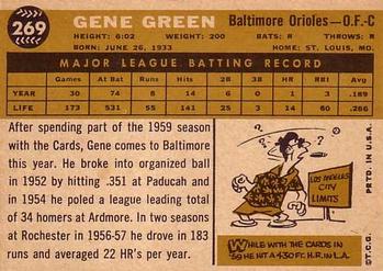 1960 Topps #269 Gene Green Back