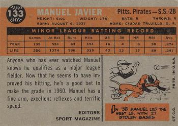 1960 Topps #133 Manuel Javier Back