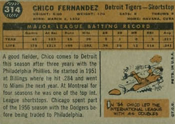 1960 Topps #314 Chico Fernandez Back