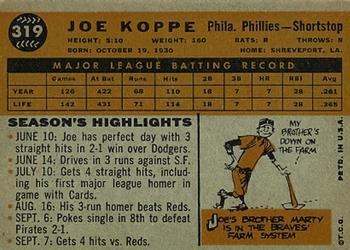 1960 Topps #319 Joe Koppe Back