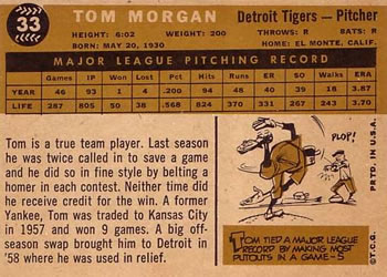 1960 Topps #33 Tom Morgan Back