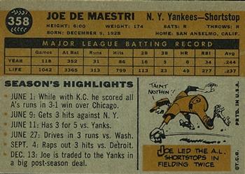 1960 Topps #358 Joe DeMaestri Back