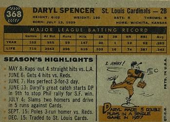1960 Topps #368 Daryl Spencer Back
