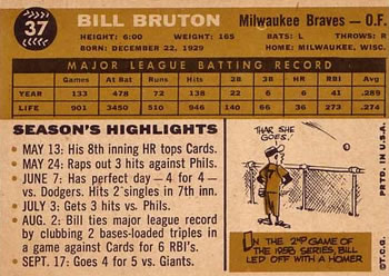 1960 Topps #37 Bill Bruton Back