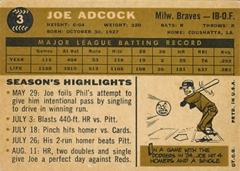 1960 Topps #3 Joe Adcock Back