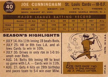 1960 Topps #40 Joe Cunningham Back