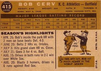 1960 Topps #415 Bob Cerv Back