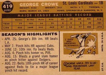 1960 Topps #419 George Crowe Back