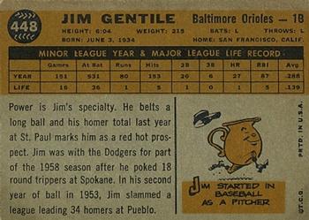 1960 Topps #448 Jim Gentile Back