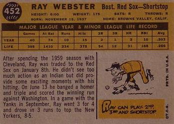 1960 Topps #452 Ray Webster Back