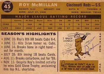 1960 Topps #45 Roy McMillan Back